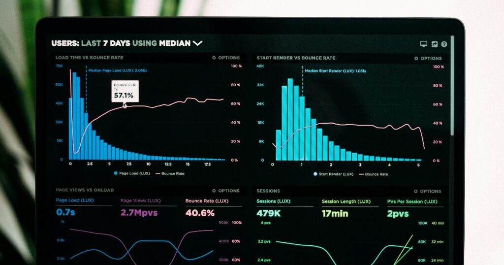 Analyst reviewing website conversion metrics on a laptop while comparing engagement, scroll, and click data to spot friction